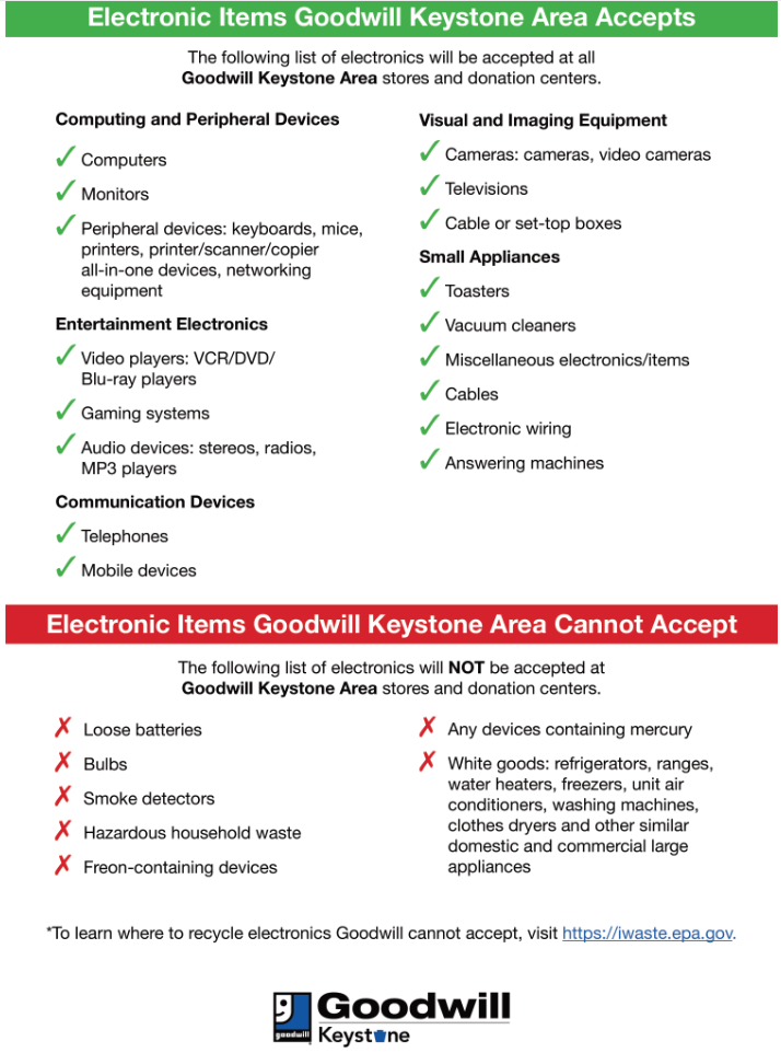 Goodwill - Accepts Electronic Items