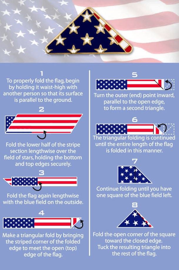 Flag folding